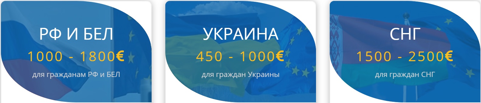 romanian-pasport-biz-prices